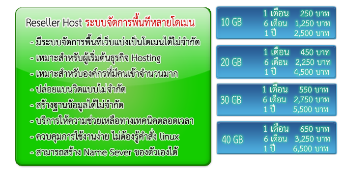 บริการ reseller hosting ราคาถูก